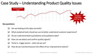 Case Study – Understanding Product Quality Issues
16th October 2017 Navigating the Business of Big Data
Key questions:
Monthly Complaint
Count
 Are we looking at the data correctly?
 What analytical tools should we use to better understand customer experience?
 Do we understand both quantitative and qualitative data?
 How can we detect and confirm quality signals?
 Trend vs. trigger points – when do we act?
 How do we monitor/measure the effect of our improvement actions?
Ⓒ Creative Analytics Solutions, LLC
Complaints
rising? What
should we do?
 