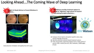 Looking Ahead….The Coming Wave of Deep Learning
16th October 2017 Navigating the Business of Big Data
1Google’s AI Reads Retinas to Prevent Blindness in
Diabetics…
Early detection of diabetic retinopathy from OCT scans
2IBM Watson provides treatment options to
based on “digesting” large volume of research
and training by expert physicians….
 Analyzes clinical reports and patient-specific notes using
natural language processing
 Identifies potential evidence-based treatment options
 Finds and provides supporting evidence from a wide variety of
sources (290+ medical journals, 200+ textbooks, 12MM pages
of text)
Ⓒ Creative Analytics Solutions, LLC
 