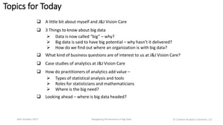 Topics for Today
16th October 2017 Navigating the Business of Big Data
 A little bit about myself and J&J Vision Care
 3 Things to know about big data
 Data is now called “big” – why?
 Big data is said to have big potential – why hasn’t it delivered?
 How do we find out where an organization is with big data?
 What kind of business questions are of interest to us at J&J Vision Care?
 Case studies of analytics at J&J Vision Care
 How do practitioners of analytics add value –
 Types of statistical analysis and tools
 Roles for statisticians and mathematicians
 Where is the big need?
 Looking ahead – where is big data headed?
Ⓒ Creative Analytics Solutions, LLC
 