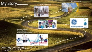 My Story……….. Ph.D. Engineering
Journey continues….
M.S.. Engineering
Product Development
New Ventures
Product Development
Business Analytics
Product Quality
Technology Development
16th October 2017 Navigating the Business of Big Data Ⓒ Creative Analytics Solutions, LLC
 