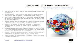 UN CADRE TOTALEMENT INEXISTANT
28/03/2018 TUNISIA DIGITAL SUMMIT - BEST-PRACTICES POUR MONTER UNE ICO29
Des positions qui ...