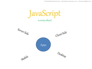 Apps
JavaScript
is every where!
© Syed Muhammad Humayun – http://www.smhumayun.com – smhumayun@gmail.com
 