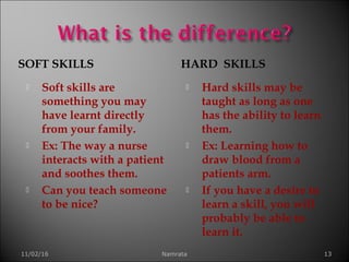 SOFT SKILLS HARD SKILLS
 Soft skills are
something you may
have learnt directly
from your family.
 Ex: The way a nurse
interacts with a patient
and soothes them.
 Can you teach someone
to be nice?
 Hard skills may be
taught as long as one
has the ability to learn
them.
 Ex: Learning how to
draw blood from a
patients arm.
 If you have a desire to
learn a skill, you will
probably be able to
learn it.
11/02/16 Namrata 13
 