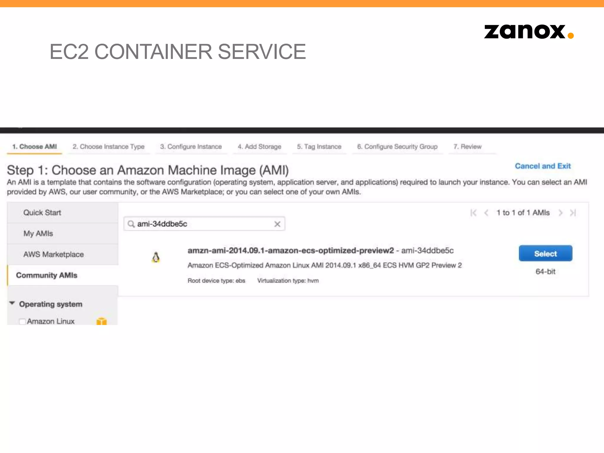 EC2 CONTAINER SERVICE
 