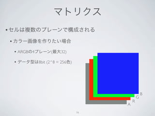 マトリクス
• セルは複数のプレーンで構成される
• カラー画像を作りたい場合
 • ARGBの4プレーン(最大32)
 • データ型は8bit (2^8 = 256色)




                                ...
