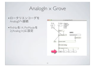 AnalogIn x Grove
• ロータリエンコーダを
 Analog0へ接続

• PinNoを14, PinModeを
 2(Analog In)に設定




                       33
 