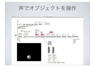 声でオブジェクトを操作




     48
 