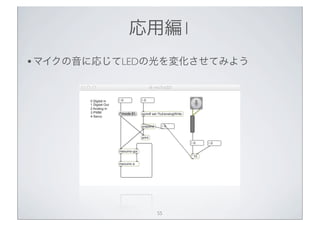 応用編1
• マイクの音に応じてLEDの光を変化させてみよう




              55
 