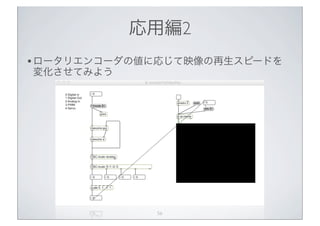 応用編2
• ロータリエンコーダの値に応じて映像の再生スピードを
変化させてみよう




             56
 