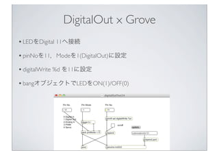DigitalOut x Grove
• LEDをDigital 11へ接続
• pinNoを11，Modeを1(DigitalOut)に設定
• digitalWrite %d を11に設定
• bangオブジェクトでLEDをON(1)/OF...