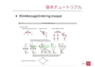 基本チュートリアル
• 05mMessageOrdering.maxpat
©dangkang interdisciplinary design lab. 5413/5/13
 