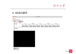 スイッチ
• RGBの操作
©dangkang interdisciplinary design lab. 7813/5/13
1
2
 