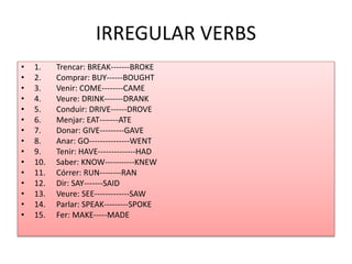 IRREGULAR VERBS
• 1. Trencar: BREAK-------BROKE
• 2. Comprar: BUY------BOUGHT
• 3. Venir: COME--------CAME
• 4. Veure: DRINK-------DRANK
• 5. Conduir: DRIVE------DROVE
• 6. Menjar: EAT-------ATE
• 7. Donar: GIVE---------GAVE
• 8. Anar: GO---------------WENT
• 9. Tenir: HAVE--------------HAD
• 10. Saber: KNOW-----------KNEW
• 11. Córrer: RUN--------RAN
• 12. Dir: SAY-------SAID
• 13. Veure: SEE-------------SAW
• 14. Parlar: SPEAK---------SPOKE
• 15. Fer: MAKE-----MADE
 