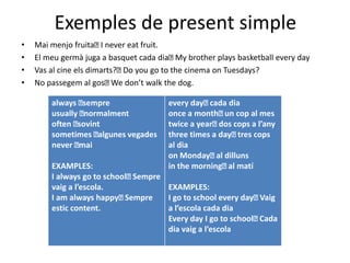 Exemples de present simple
• Mai menjo fruita I never eat fruit.
• El meu germà juga a basquet cada dia My brother plays basketball every day
• Vas al cine els dimarts? Do you go to the cinema on Tuesdays?
• No passegem al gos We don’t walk the dog.
always sempre
usually normalment
often sovint
sometimes algunes vegades
never mai
EXAMPLES:
I always go to school Sempre
vaig a l’escola.
I am always happy Sempre
estic content.
every day cada dia
once a month un cop al mes
twice a year dos cops a l’any
three times a day tres cops
al dia
on Monday al dilluns
in the morning al matí
EXAMPLES:
I go to school every day Vaig
a l’escola cada dia
Every day I go to school Cada
dia vaig a l’escola
 