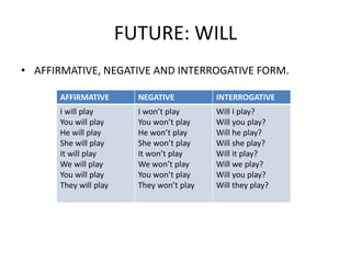 FUTURE: WILL
• AFFIRMATIVE, NEGATIVE AND INTERROGATIVE FORM.
AFFIRMATIVE NEGATIVE INTERROGATIVE
I will play
You will play
He will play
She will play
It will play
We will play
You will play
They will play
I won’t play
You won’t play
He won’t play
She won’t play
It won’t play
We won’t play
You won’t play
They won’t play
Will I play?
Will you play?
Will he play?
Will she play?
Will it play?
Will we play?
Will you play?
Will they play?
 