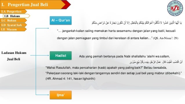 Jual beli forex dalam islam