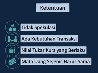 Ketentuan
Tidak Spekulasi
Nilai Tukar Kurs yang Berlaku
Ada Kebutuhan Transaksi
Mata Uang Sejenis Harus Sama
 
