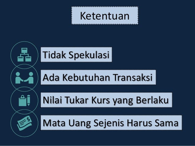 Beli dan jual mata uang