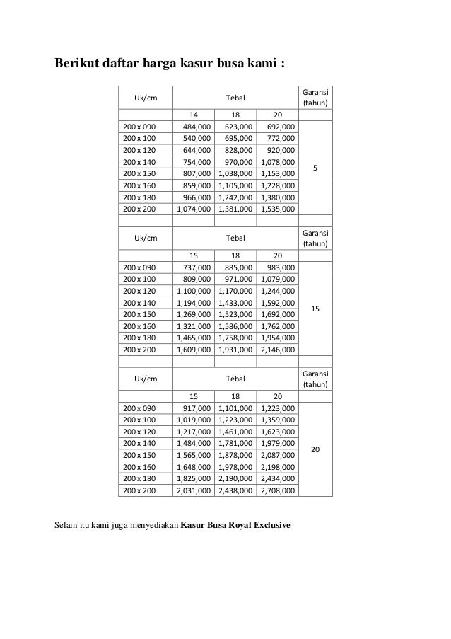 0811 311 1105 jual kasur busa surabaya kasur busa royal 0811 311 1105 jual kasur busa surabaya kasur busa royal