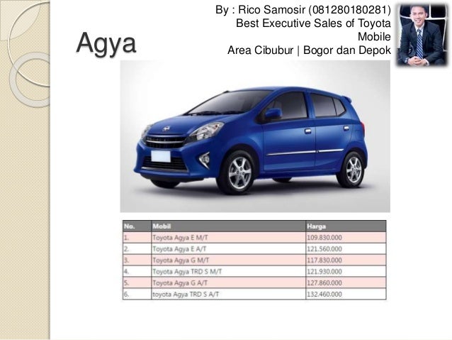 Jual Mobil Toyota Di Cibubur Bogor Depok Jual Mobil Toyota Di Cibubur Bogor Depok