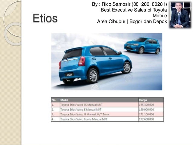 Jual Mobil Toyota Di Cibubur Bogor Depok Jual Mobil Toyota Di Cibubur Bogor Depok