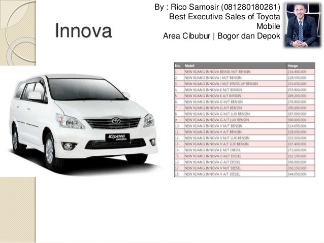 Jual Mobil Toyota Di Cibubur Bogor Depok Jual Mobil Toyota Di Cibubur Bogor Depok