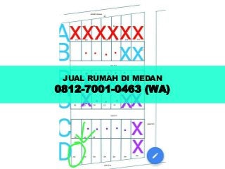 Jual Rumah Di Jalan Ayahanda Medan,0812-7001-0463 (WA)