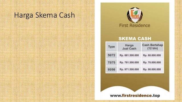 Over Kredit Jual Properti Murah  Cari Properti Pada Bogor