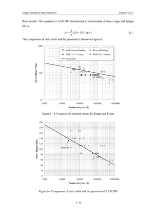 Fatigue strength of shear connectors February 2011
8 / 58
these results. The equation in AASHTO transformed to relationship of stress range and fatigue
life is:
4
(238 29.51lg )Nτ
π
Δ = − (2)
The comparison of test results and the provision is shown in Figure 6.
10
100
1000
1000 10000 100000 1000000 10000000
StressRange(Mpa)
Number of cycles (N)
unidirectional loading Reversalloading
8WF31(t=11.1mm) 8WF67(t=23.8mm)
Eurocode 4
Figure 5 - S-N curves for stud test results by Slutter and Fisher
0
20
40
60
80
100
120
140
160
180
200
1000 10000 100000 1000000 10000000
StressRange(Mpa)
Number of cycles (N)
AASHTO
Figure 6 - Comparison of test results and the provision of AASHTO
 