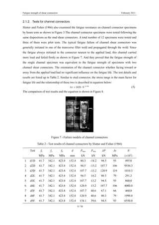 Fatigue strength of shear connectors February 2011
9 / 58
2.1.2. Tests for channel connectors
Slutter and Fisher (1966) also examined the fatigue resistance on channel connector specimens
by beam tests as shown in Figure 3.The channel connector specimens were tested following the
same dispositions as the stud shear connectors. A total number of 12 specimens were tested and
three of them were pilot tests. The typical fatigue failure of channel shear connectors was
generally initiated in one of the transverse fillet weld and propagated through the weld. Since
the fatigue always initiated in the connector nearest to the applied load, this channel carried
more load and failed firstly as shown in Figure 7. And they proved that the fatigue strength of
the single channel specimen was equivalent to the fatigue strength of specimens with two
channel shear connectors. The orientation of the channel connector whether facing toward or
away from the applied load had no significant influence on the fatigue life. The test details and
results are listed up in Table 2. Similar to stud connector, the stress range is the main factor for
fatigue life and the relationship of these two is described in equation below:
0.186
1020 Nτ −
Δ = ⋅ (3)
The comparison of test results and the equation is shown in Figure 8.
Figure 7 - Failure models of channel connectors
Table 2 - Test results of channel connectors by Slutter and Fisher (1966)
Test fc fy fu d Pmax Pmin ΔP Δτ N
MPa MPa MPa mm kN kN kN MPa (×103
)
1 d1D 41.7 342.1 423.8 152.4 80.3 -14.2 94.5 93 495.0
2 d2D 41.7 342.1 423.8 152.4 94.5 -13.2 107.7 106 9556.3
3 d3D 41.7 342.1 423.8 152.4 107.7 -13.2 120.9 119 1010.3
4 d2E 41.7 342.1 423.8 152.4 94.5 14.2 80.3 79 291.2
5 d3E 41.7 342.1 423.8 152.4 107.7 13.2 94.5 93 860.0
6 d4E 41.7 342.1 423.8 152.4 120.9 13.2 107.7 106 4000.0
7 d3F 41.7 342.1 423.8 152.4 107.7 40.6 67.1 66 460.0
8 d4F 41.7 342.1 423.8 152.4 120.9 40.6 80.3 79 1990.0
9 d5F 41.7 342.1 423.8 152.4 134.1 39.6 94.5 93 6550.0
 