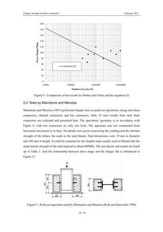 Fatigue strength of shear connectors February 2011
10 / 58
0
20
40
60
80
100
120
140
160
180
200
10000 100000 1000000 10000000
StressRange(Mpa)
Number of cycles (N)
Equation (3)
Figure 8 - Comparison of test results by Slutter and Fisher and the equation (3)
2.2.Tests by Mainstone and Menzies
Mainstone and Menzies (1967) performed fatigue tests on push-out specimens, using stud shear
connectors, channel connectors and bar connectors. Only 23 tests results from stud shear
connectors are collected and presented here. The specimens’ geometry is in accordance with
Figure 9, with two connectors on only one level. The specimen was not constrained from
horizontal movement at its base. No details were given concerning the yielding and the ultimate
strength of the rebars, the studs or the steel beams. Stud dimensions were 19 mm in diameter
and 100 mm in height. It could be assumed for the headed studs usually used in Britain that the
mean tensile strength of the stud material is about 600MPa. The test details and results are listed
up in Table 3. And the relationship between stress range and the fatigue life is introduced in
Figure 13.
Figure 9 - Push-out-specimen used by Mainstone and Menzies (Roik and Hanswille 1990)
 