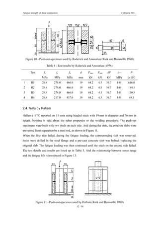 Fatigue strength of shear connectors February 2011
12 / 58
Figure 10 - Push-out-specimen used by Roderick and Ansourian (Roik and Hanswille 1990)
Table 4 - Test results by Roderick and Ansourian (1976)
Test fc fy fu d Pmax Pmin ΔP Δτ N
MPa MPa MPa mm kN kN kN MPa (×103
)
1 R1 26.4 274.0 466.0 19 44.2 4.5 39.7 140 616.0
2 R2 26.4 274.0 466.0 19 44.2 4.5 39.7 140 194.1
3 R3 26.4 274.0 466.0 19 44.2 4.5 39.7 140 190.5
4 R4 26.4 217.0 437.0 19 44.2 4.5 39.7 140 49.3
2.4.Tests by Hallam
Hallam (1976) reported on 13 tests using headed studs with 19 mm in diameter and 76 mm in
height. Nothing is said about the rebar properties or the welding procedure. The push-out
specimens were built with two studs on each side. And during the tests, the concrete slabs were
prevented from separation by a steel rod, as shown in Figure 11.
When the first side failed, during the fatigue loading, the corresponding slab was removed,
holes were drilled in the steel flange and a pre-cast concrete slab was bolted, replacing the
original slab. The fatigue loading was then continued until the studs on the second side failed.
The test details and results are listed up in Table 5. And the relationship between stress range
and the fatigue life is introduced in Figure 13.
Figure 11 - Push-out-specimen used by Hallam (Roik and Hanswille 1990)
 