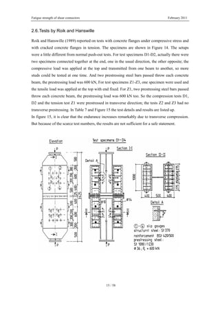 Fatigue strength of shear connectors February 2011
15 / 58
2.6.Tests by Roik and Hanswille
Roik and Hanswille (1989) reported on tests with concrete flanges under compressive stress and
with cracked concrete flanges in tension. The specimens are shown in Figure 14. The setups
were a little different from normal push-out tests. For test specimens D1-D2, actually there were
two specimens connected together at the end, one in the usual direction, the other opposite; the
compressive load was applied at the top and transmitted from one beam to another, so more
studs could be tested at one time. And two prestressing steel bars passed throw each concrete
beam, the prestressing load was 600 kN, For test specimens Z1-Z3, one specimen were used and
the tensile load was applied at the top with end fixed. For Z1, two prestressing steel bars passed
throw each concrete beam, the prestressing load was 600 kN too. So the compression tests D1,
D2 and the tension test Z1 were prestressed in transverse direction; the tests Z2 and Z3 had no
transverse prestressing. In Table 7 and Figure 15 the test details and results are listed up.
In figure 15, it is clear that the endurance increases remarkably due to transverse compression.
But because of the scarce test numbers, the results are not sufficient for a safe statement.
 