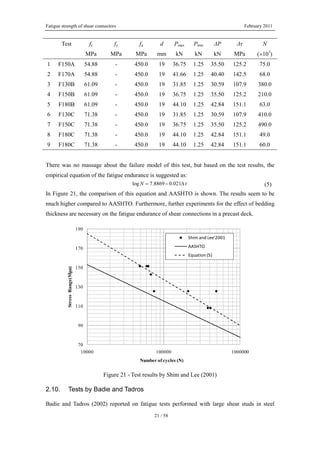 Fatigue strength of shear connectors February 2011
21 / 58
Test fc fy fu d Pmax Pmin ΔP Δτ N
MPa MPa MPa mm kN kN kN MPa (×103
)
1 F150A 54.88 - 450.0 19 36.75 1.25 35.50 125.2 75.0
2 F170A 54.88 - 450.0 19 41.66 1.25 40.40 142.5 68.0
3 F130B 61.09 - 450.0 19 31.85 1.25 30.59 107.9 380.0
4 F150B 61.09 - 450.0 19 36.75 1.25 35.50 125.2 210.0
5 F180B 61.09 - 450.0 19 44.10 1.25 42.84 151.1 63.0
6 F130C 71.38 - 450.0 19 31.85 1.25 30.59 107.9 410.0
7 F150C 71.38 - 450.0 19 36.75 1.25 35.50 125.2 490.0
8 F180C 71.38 - 450.0 19 44.10 1.25 42.84 151.1 49.0
9 F180C 71.38 - 450.0 19 44.10 1.25 42.84 151.1 60.0
There was no massage about the failure model of this test, but based on the test results, the
empirical equation of the fatigue endurance is suggested as:
log 7.8869 0.021N τ= − Δ (5)
In Figure 21, the comparison of this equation and AASHTO is shown. The results seem to be
much higher compared to AASHTO. Furthermore, further experiments for the effect of bedding
thickness are necessary on the fatigue endurance of shear connections in a precast deck.
70
90
110
130
150
170
190
10000 100000 1000000
StressRange(Mpa)
Number of cycles (N)
Shim and Lee'2001
AASHTO
Equation (5)
Figure 21 - Test results by Shim and Lee (2001)
2.10. Tests by Badie and Tadros
Badie and Tadros (2002) reported on fatigue tests performed with large shear studs in steel
 