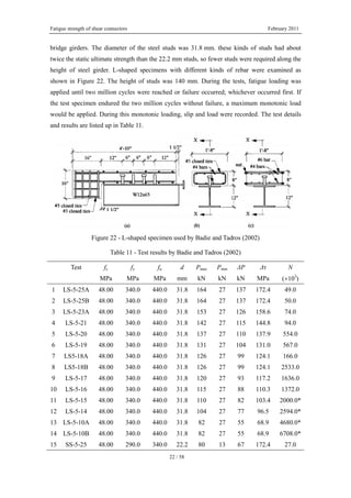 Fatigue strength of shear connectors February 2011
22 / 58
bridge girders. The diameter of the steel studs was 31.8 mm. these kinds of studs had about
twice the static ultimate strength than the 22.2 mm studs, so fewer studs were required along the
height of steel girder. L-shaped specimens with different kinds of rebar were examined as
shown in Figure 22. The height of studs was 140 mm. During the tests, fatigue loading was
applied until two million cycles were reached or failure occurred; whichever occurred first. If
the test specimen endured the two million cycles without failure, a maximum monotonic load
would be applied. During this monotonic loading, slip and load were recorded. The test details
and results are listed up in Table 11.
Figure 22 - L-shaped specimen used by Badie and Tadros (2002)
Table 11 - Test results by Badie and Tadros (2002)
Test fc fy fu d Pmax Pmin ΔP Δτ N
MPa MPa MPa mm kN kN kN MPa (×103
)
1 LS-5-25A 48.00 340.0 440.0 31.8 164 27 137 172.4 49.0
2 LS-5-25B 48.00 340.0 440.0 31.8 164 27 137 172.4 50.0
3 LS-5-23A 48.00 340.0 440.0 31.8 153 27 126 158.6 74.0
4 LS-5-21 48.00 340.0 440.0 31.8 142 27 115 144.8 94.0
5 LS-5-20 48.00 340.0 440.0 31.8 137 27 110 137.9 554.0
6 LS-5-19 48.00 340.0 440.0 31.8 131 27 104 131.0 567.0
7 LS5-18A 48.00 340.0 440.0 31.8 126 27 99 124.1 166.0
8 LS5-18B 48.00 340.0 440.0 31.8 126 27 99 124.1 2533.0
9 LS-5-17 48.00 340.0 440.0 31.8 120 27 93 117.2 1636.0
10 LS-5-16 48.00 340.0 440.0 31.8 115 27 88 110.3 1372.0
11 LS-5-15 48.00 340.0 440.0 31.8 110 27 82 103.4 2000.0*
12 LS-5-14 48.00 340.0 440.0 31.8 104 27 77 96.5 2594.0*
13 LS-5-10A 48.00 340.0 440.0 31.8 82 27 55 68.9 4680.0*
14 LS-5-10B 48.00 340.0 440.0 31.8 82 27 55 68.9 6708.0*
15 SS-5-25 48.00 290.0 340.0 22.2 80 13 67 172.4 27.0
 