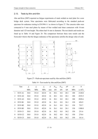 Fatigue strength of shear connectors February 2011
27 / 58
2.13. Tests by Ahn and Kim
Ahn and Kim (2007) reported on fatigue experiments of studs welded on steel plate for a new
bridge deck system. Nine specimens were fabricated according to the standard push-out
specimen for endurance testing in EN1994-1-1 as shown in Figure 27. The concrete slabs were
connected to 9 mm steel plates by means of four welded stud shear connectors with 16 mm
diameter and 125 mm height. The rebars had 16 mm in diameter. The test details and results are
listed up in Table 14 and Figure 28. The comparison between these tests results and the
Eurocode 4 shows that the fatigue endurance of the specimens satisfies the design value of code.
Figure 27 - Push-out-specimen used by Ahn and Kim (2007)
Table 14 - Test results by Ahn and Kim (2007)
Test fc fy fu d Pmax Pmin ΔP Δτ N
MPa MPa MPa mm kN kN kN MPa (×103
)
1 ST-F-A1 30.0 351.0 422.0 16 20.1 0.0 20.1 100 2120.0
2 ST-F-A2 30.0 351.0 422.0 16 20.1 0.0 20.1 100 2535.5
3 ST-F-A3 30.0 351.0 422.0 16 20.1 0.0 20.1 100 2828.6
4 ST-F-B1 30.0 351.0 422.0 16 26.1 0.0 26.1 130 656.9
5 ST-F-B2 30.0 351.0 422.0 16 26.1 0.0 26.1 130 735.7
6 ST-F-B3 30.0 351.0 422.0 16 26.1 0.0 26.1 130 1300.8
7 ST-F-C1 30.0 351.0 422.0 16 30.2 0.0 30.2 150 231.6
8 ST-F-C2 30.0 351.0 422.0 16 30.2 0.0 30.2 150 274.4
9 ST-F-C3 30.0 351.0 422.0 16 30.2 0.0 30.2 150 161.4
 