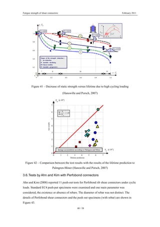 Fatigue strength of shear connectors February 2011
40 / 58
Figure 41 – Decrease of static strength versus lifetime due to high cycling loading
(Hanswille and Porsch, 2007)
Figure 42 – Comparison between the test results with the results of the lifetime prediction to
Palmgren-Miner (Hanswille and Porsch, 2007)
3.6.Tests by Ahn and Kim with Perfobond connectors
Ahn and Kim (2008) reported 11 push-out tests for Perfobond rib shear connectors under cyclic
loads. Standard EC4 push-put specimens were examined and one main parameter was
considered, the existence or absence of rebars. The diameter of rebar was not distinct. The
details of Perfobond shear connectors and the push out specimens (with rebar) are shown in
Figure 43.
 