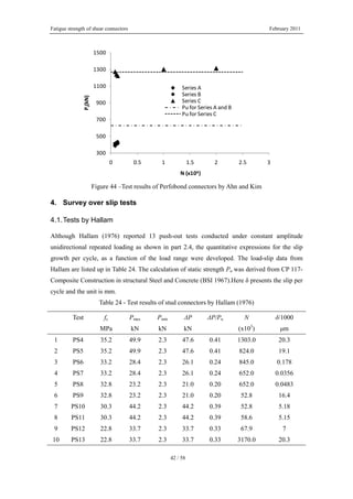 Fatigue strength of shear connectors February 2011
42 / 58
300
500
700
900
1100
1300
1500
0 0.5 1 1.5 2 2.5 3
Ps(kN)
N (x106)
Series A
Series B
Series C
Pu for Series A and B
Pu for Series C
Figure 44 –Test results of Perfobond connectors by Ahn and Kim
4. Survey over slip tests
4.1.Tests by Hallam
Although Hallam (1976) reported 13 push-out tests conducted under constant amplitude
unidirectional repeated loading as shown in part 2.4, the quantitative expressions for the slip
growth per cycle, as a function of the load range were developed. The load-slip data from
Hallam are listed up in Table 24. The calculation of static strength Pu was derived from CP 117-
Composite Construction in structural Steel and Concrete (BSI 1967).Here δ presents the slip per
cycle and the unit is mm.
Table 24 - Test results of stud connectors by Hallam (1976)
Test fc Pmax Pmin ΔP ΔP/Pu N δ/1000
MPa kN kN kN (x103
) μm
1 PS4 35.2 49.9 2.3 47.6 0.41 1303.0 20.3
2 PS5 35.2 49.9 2.3 47.6 0.41 824.0 19.1
3 PS6 33.2 28.4 2.3 26.1 0.24 845.0 0.178
4 PS7 33.2 28.4 2.3 26.1 0.24 652.0 0.0356
5 PS8 32.8 23.2 2.3 21.0 0.20 652.0 0.0483
6 PS9 32.8 23.2 2.3 21.0 0.20 52.8 16.4
7 PS10 30.3 44.2 2.3 44.2 0.39 52.8 5.18
8 PS11 30.3 44.2 2.3 44.2 0.39 58.6 5.15
9 PS12 22.8 33.7 2.3 33.7 0.33 67.9 7
10 PS13 22.8 33.7 2.3 33.7 0.33 3170.0 20.3
 