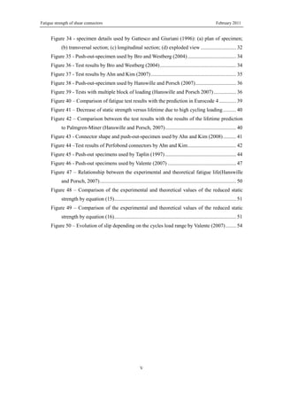 Fatigue strength of shear connectors February 2011
V
Figure 34 - specimen details used by Gattesco and Giuriani (1996): (a) plan of specimen;
(b) transversal section; (c) longitudinal section; (d) exploded view ........................... 32 
Figure 35 - Push-out-specimen used by Bro and Westberg (2004)..................................... 34 
Figure 36 - Test results by Bro and Westberg (2004).......................................................... 34 
Figure 37 - Test results by Ahn and Kim (2007)................................................................. 35 
Figure 38 - Push-out-specimen used by Hanswille and Porsch (2007)............................... 36 
Figure 39 - Tests with multiple block of loading (Hanswille and Porsch 2007)................. 36 
Figure 40 – Comparison of fatigue test results with the prediction in Eurocode 4............. 39 
Figure 41 – Decrease of static strength versus lifetime due to high cycling loading.......... 40 
Figure 42 – Comparison between the test results with the results of the lifetime prediction
to Palmgren-Miner (Hanswille and Porsch, 2007)...................................................... 40 
Figure 43 - Connector shape and push-out-specimen used by Ahn and Kim (2008).......... 41 
Figure 44 –Test results of Perfobond connectors by Ahn and Kim..................................... 42 
Figure 45 - Push-out specimens used by Taplin (1997) ...................................................... 44 
Figure 46 - Push-out specimens used by Valente (2007) .................................................... 47 
Figure 47 – Relationship between the experimental and theoretical fatigue life(Hanswille
and Porsch, 2007)........................................................................................................ 50 
Figure 48 – Comparison of the experimental and theoretical values of the reduced static
strength by equation (15)............................................................................................. 51 
Figure 49 – Comparison of the experimental and theoretical values of the reduced static
strength by equation (16)............................................................................................. 51 
Figure 50 – Evolution of slip depending on the cycles load range by Valente (2007)........ 54 
 