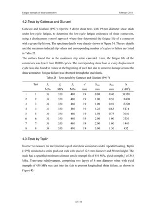 Fatigue strength of shear connectors February 2011
43 / 58
4.2.Tests by Gattesco and Giuriani
Gattesco and Giuriani (1997) reported 8 direct shear tests with 19 mm diameter shear studs
under low-cycle fatigue, to determine the low-cycle fatigue endurance of shear connectors,
using a displacement control approach where they determined the fatigue life of a connector
with a given slip history. The specimen details were already shown in Figure 34. The test details
and the maximum induced slip values and corresponding number of cycles to failure are listed
in Table 25.
The authors found that as the maximum slip value exceeded 1 mm, the fatigue life of the
connectors was lower than 10,000 cycles. The corresponding shear load at every displacement
cycle was also found to reduce at the beginning of each test due to concrete damage around the
shear connector. Fatigue failure was observed through the stud shank.
Table 25 - Tests result by Gattesco and Giuriani (1997)
Test fc fy fu d Smax Smin N
MPa MPa MPa mm mm mm (x103
)
1 1 39 350 480 19 0.80 0.40 38338
2 2 39 350 480 19 1.00 0.50 18400
3 3 39 350 480 19 1.00 0.50 13200
4 4 39 350 480 19 1.25 0.63 5274
5 5 39 350 480 19 1.50 0.75 3040
6 6 39 350 480 19 2.00 1.00 3230
7 7 39 350 480 19 2.00 1.00 1440
8 8 39 350 480 19 3.00 1.50 432
4.3.Tests by Taplin
In order to measure the incremental slip of stud shear connectors under repeated loading, Taplin
(1997) conducted a series push-out tests with stud of 12.5 mm diameter and 50 mm height. The
studs had a specified minimum ultimate tensile strength fu of 410 MPa, yield strength fy of 345
MPa. Transverse reinforcement, comprising two layers of 8 mm diameter wires with yield
strength of 450 MPa was cast into the slab to prevent longitudinal shear failure, as shown in
Figure 45.
 