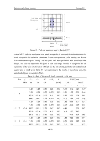 Fatigue strength of shear connectors February 2011
44 / 58
Figure 45 - Push-out specimens used by Taplin (1997)
A total of 15 push-out specimens were tested, comprising 4 monotonic tests to determine the
static strength of the stud shear connectors, 7 tests with symmetric cyclic loading, and 4 tests
with unidirectional cyclic loading. All the cyclic tests were performed with predefined load
ranges. The load was applied for 30 cycles at each load range. The rate of slip growth for all
symmetric cyclic tests is listed up in Table 26 and the rate of slip growth for all unidirectional
cyclic tests is listed up in Table 27. Here according to the results of monotonic tests, the
calculated ultimate strength Pu is 50kN.
Table 26 - Rate of slip growth for all symmetric cyclic tests
Test fc Pmax Pmin ΔP ΔP/Pu N δ/1000(μm)
MPa kN kN kN (x103
) Lvdt 1 Lvdt 2
+ - + -
1 4 -
6.25 -6.25 12.50 0.25 0.03 0.94 -0.12 1.24 -0.89
9.38 -9.38 18.75 0.375 0.03 3.31 1.32 2.59 -2.65
12.50 -12.50 25.00 0.5 0.03 8.36 3.53 2.28 0.61
15.63 -15.63 31.25 0.625 0.03 48.6 8.99 23.9 7.59
2 5 47.4
6.25 -6.25 12.50 0.25 0.03 1.42 0.38 -0.27 1.24
9.38 -9.38 18.75 0.375 0.03 2.67 -0.62 1.87 0.31
11.25 -11.25 22.50 0.45 0.03 6.48 2.31 0.67
12.50 -12.50 25.00 0.5 0.03 16.8 2.02 9.67
13.75 -13.75 27.50 0.55 0.03 9.75 42.4 14.5
3 6 43.1
6.25 -6.25 12.50 0.25 0.03 1.22 0.22 0.53 0.94
9.38 -9.38 18.75 0.375 0.03 2.70 0.90 3.25 1.38
11.25 -11.25 22.50 0.45 0.03 12.1 2.09 6.33
 