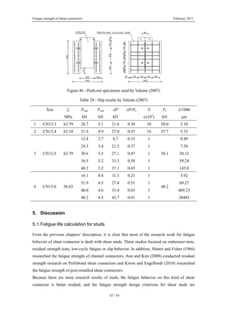 Fatigue strength of shear connectors February 2011
47 / 58
Figure 46 - Push-out specimens used by Valente (2007)
Table 28 - Slip results by Valente (2007)
Test fc Pmax Pmin ΔP ΔP/Pu N Ps δ/1000
MPa kN kN kN (x103
) kN μm
1 CN13.3 63.79 26.7 5.1 21.6 0.38 10 58.0 3.34
2 CN13.4 63.34 31.9 4.9 27.0 0.47 16 57.7 5.33
3 CN13.5 63.79
12.4 3.7 8.7 0.15 1
58.1
0.49
24.3 3.4 21.3 0.37 1 7.38
30.6 3.5 27.1 0.47 1 20.12
36.5 3.2 33.3 0.58 1 59.24
40.3 3.2 37.1 0.65 1 143.0
4 CN13.6 56.65
16.1 4.8 11.3 0.21 1
48.2
5.92
31.9 4.5 27.4 0.51 1 69.27
40.0 4.6 35.4 0.65 1 469.23
48.2 4.5 43.7 0.81 1 28483
5. Discussion
5.1.Fatigue life calculation for studs
From the previous chapters’ description, it is clear that most of the research work for fatigue
behavior of shear connector is dealt with shear studs. These studies focused on endurance tests,
residual strength tests, low-cycle fatigue or slip behavior. In addition, Slutter and Fisher (1966)
researched the fatigue strength of channel connectors, Ann and Kim (2008) conducted residual
strength research on Perfobond shear connectors and Kwon and Engelhardt (2010) researched
the fatigue strength of post-installed shear connectors.
Because there are more research results of studs, the fatigue behavior on this kind of shear
connector is better studied, and the fatigue strength design criterions for shear studs are
 