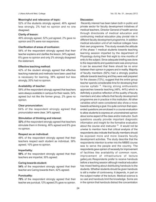 Meaningful and relevance of topic:
52% of the students strongly agreed, 46% agreed
less strongly, 2% had no opinion and no one
disagreed.
Clarity of lesson:
46% strongly agreed, 52% just agreed, 2% gave no
opinion and 0% were non responsive.
Clarification of areas of confusion:
58% of the respondent strongly agreed that their
teacher explains and clarifies the lesson, 34% agreed,
6% gave no opinion and only 2% strongly disagreed
the statement.
Effective teaching method:
42% of the student strongly agreed that effective
teaching materials and methods have been used that
is necessary for learning, 38% agreed but less
strongly, 20% had no opinion.
Availability of teacher:
58% of the respondent strongly agreed that teachers
were always available in campus for their needs. 54%
agreed but not like the former group, 2% gave no
opinion.
Clear pronunciation:
64% of the respondent strongly agreed that
pronunciation were clear, 34% agreed.
Stimulation of thinking and interest:
32% of the respondent strongly agreed that teachers
stimulate them in thinking, 46% agreed and 6% give
no opinion.
Respect as an individual:
48% of the respondent strongly agreed that their
teachers respect each student as individual, 38%
agreed, 10% gave no opinion.
Impartiality:
58% of the respondent strongly agreed that their
teachers are impartial, 30% agreed.
Caring towards student:
54% of the respondent strongly agreed that their
teacher are Caring towards them, 42% agreed.
Punctuality:
78% of the respondent strongly agreed that their
teacher are punctual, 12% agreed 2% gave no opinion.
Discussion:
Recently interest has been taken both in public and
private sector for faculty development initiatives of
medical teachers. Director General of health service
through directorate of medical education and
continuining medical education play pivotal role in
different faculty development programme. In addition
medical education unit of all medical colleges have
their own programme. This study reveals the attitude
of the phase 1 medical students towards teaching
learning session imparted by the department of
Physiology during their first eight to nine months of
entry to the subject. Since adequate briefing was done
to the respondents and questionnaire was anonymous
it can be assumed that there should be no error
between their opinion in papers and in reality. Majority
of faculty members (82%) had a strongly positive
attitude towards teaching and they were well prepared
for the classes (72%), suggest that the entire group
teacher spends considerable time for developing their
course syllabi 4. Having strong enthusiastic
approaches towards teaching (48%, 44%) which is
definitely a positive reflection of the quality of faculty
members and also reflects that faculty development
programme are in practice in this institution. All other
variables which were considered also show a move
towards achieving a goal. It is quite common that open-
ended questions are enclosed in a course evaluation
to allow students to express an unconstrained opinion
about some aspect of the class and/or instructor. Such
questions usually provide important diagnostic
information and insight for the formative evaluation
about the course and instructor 5. .It would not be
unwise to mention here that critical analysis of the
respondents also indicate that faculty members should
be exposed more and more towards faculty
development activities. The study describe that the
respondents intention to enter into the MBBS course
was to serve the people and the country. The
respondentsgaveopinionofnecessityforimprovement
of facilities like availability of common room,
improvement of infrastructure of lecture
gallery,etc.Respondents prefer to receive handouts
before a teaching session although medical education
has mixed feeling about distributing handouts to the
students. Whether students should be given handouts
is still a matter of controversy. It depends, in part on
the subject matter of the lecture. Medical science is
so vast and handouts limit the knowledge. Some are
in the opinion that handouts distract the concentration
J Uttara Adhunik Med. College Vol. 03, No. 01, January 2013
24
 