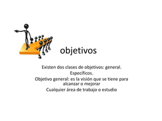 objetivos
Existen dos clases de objetivos: general.
Específicos.
Objetivo general: es la visión que se tiene para
alcanzar o mejorar
Cualquier área de trabajo o estudio