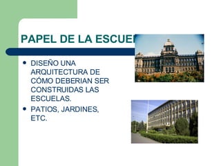 PAPEL DE LA ESCUELA DISEÑO UNA ARQUITECTURA DE CÓMO DEBERIAN SER CONSTRUIDAS LAS ESCUELAS. PATIOS, JARDINES, ETC. 