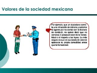 Valores de la sociedad mexicana                       