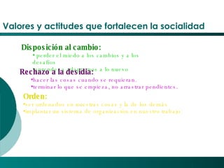 Valores y actitudes que fortalecen la socialidad Disposición al cambio: perder el miedo a los cambios y a los desafíos aprender a adaptarnos a lo nuevo Rechazo a la desidia: hacer las cosas cuando se requieran.  terminar lo que se empieza, no arrastrar pendientes. Orden: ser ordenados en nuestras cosas y la de los demás implantar un sistema de organización en nuestro trabajo 