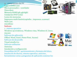 3.- componentes del PC
Case o combo case
Micro procesador + ventilador
Disco duro
Memoria RAM(2gb,4gb,8gb)
Unidad de DVD writer
Lector de memorias
Impresora multi fusión(copiador , impresora ,scanner)
Web Cam
micrófono
Sodware
1.- sistema operativo
Windows xp windows7, Windows vista, Windows 8, Linux,
macaos
Software de aplicación
Office( Word, Excel, Power Pont, Access)
Software de desarrollo
Visual estudio 6.0
Software utilitarios
Antivirus
Instalación y configuración
Ensamblaje del PC, aprisionamiento y formateo del disco,
instalación de diversa, sistema operativo, antivirus ,
herramientas varias y programas de aplicación conectar los