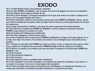 EXODO
20:1 Y habló Elohim todas estas palabras, diciendo: 
20:2 Yo soy YHWH tu Elohim, que te saqué de la tierra de Egipto, de casa de servidumbre. 
20:3 No tendrás dioses ajenos delante de mí.
20:4 No te harás imagen, ni ninguna semejanza de lo que esté arriba en el cielo, ni abajo en la
tierra, ni en las aguas debajo de la tierra. 
20:5 No te inclinarás a ellas, ni las honrarás; porque yo soy YHWH tu Elohim , fuerte, celoso,
que visito la maldad de los padres sobre los hijos hasta la tercera y cuarta generación de los que
me aborrecen, 
20:6 y hago misericordia a millares, a los que me aman y guardan mis mandamientos. 
20:7 No tomarás el nombre de YHWH tu Elohim en vano; porque no dará por inocente
YHWH al que tomare su nombre en vano. 
20:8 Acuérdate del Shabbat para santificarlo. 
20:9 Seis días trabajarás, y harás toda tu obra; 
20:10 mas el séptimo día es reposo para YHWH tu Elohim ; no hagas en él obra alguna, tú, ni
tu hijo, ni tu hija, ni tu siervo, ni tu criada, ni tu bestia, ni tu extranjero que está dentro de tus
puertas. 
20:11 Porque en seis días hizo YHWH los cielos y la tierra, el mar, y todas las cosas que en ellos
hay, y reposó en el séptimo día; por tanto, YHWH bendijo el día de reposo y lo santificó. 
20:12 Honra a tu padre y a tu madre, para que tus días se alarguen en la tierra que YHWH tu
Elohim te da. 
20:13 No matarás. 
20:14 No cometerás adulterio. 
20:15 No hurtarás. 
20:16 No hablarás contra tu prójimo falso testimonio. 
20:17 No codiciarás la casa de tu prójimo, no codiciarás la mujer de tu prójimo, ni su siervo, ni
su criada, ni su buey, ni su asno, ni cosa alguna de tu prójimo. 
20:18 Todo el pueblo observaba el estruendo y los relámpagos, y el sonido de la bocina, y el
monte que humeaba; y viéndolo el pueblo, temblaron, y se pusieron de lejos. 
 
