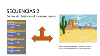 SECUENCIAS 2
Control de objetos con los cuatro cursores.
En este programa a prendimos a controlar a un objeto
con los cursores del teclado en las cuatro direcciones.
 
